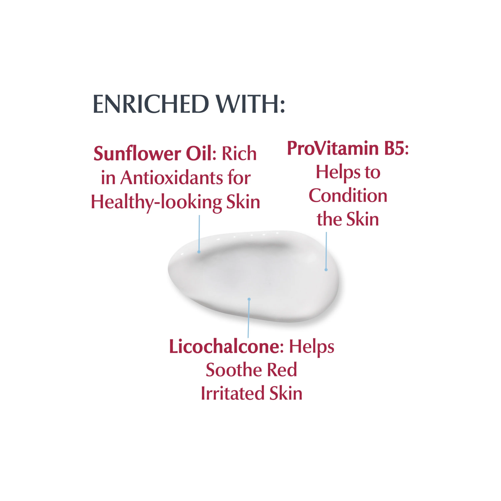Eucerin, Daily Hydration Body Lotion, Broad Spectrum SPF 15 for Moisture & Sun Protection, 16.9 fl oz Bottle - Pharmaful