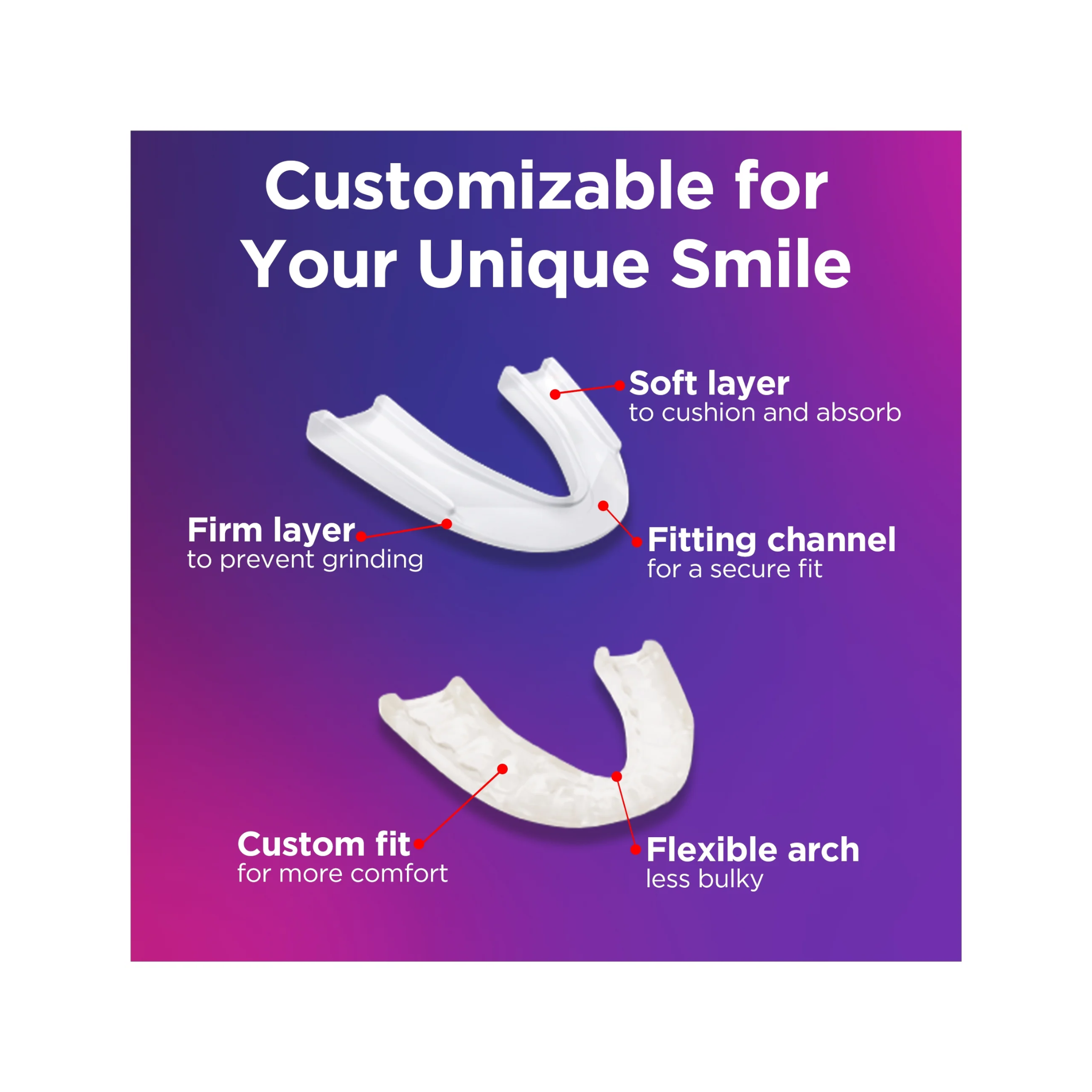 The Doctor’s, NightGuard Mouth Guard for Teeth Grinding and Bruxism, Custom Fit Dental Guard, 1 Pack