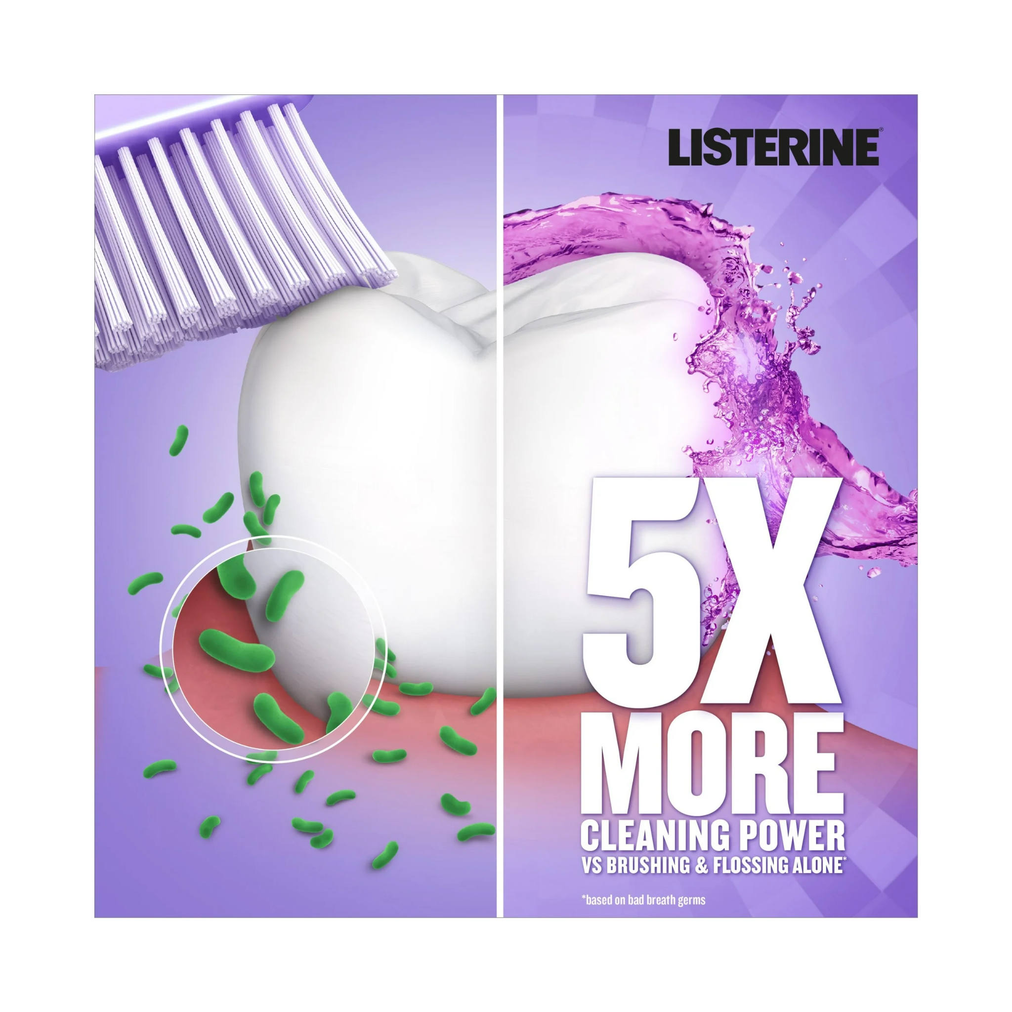Listerine, Total Care Anticavity Fluoride Mouthwash, Fresh Mint, 1 L