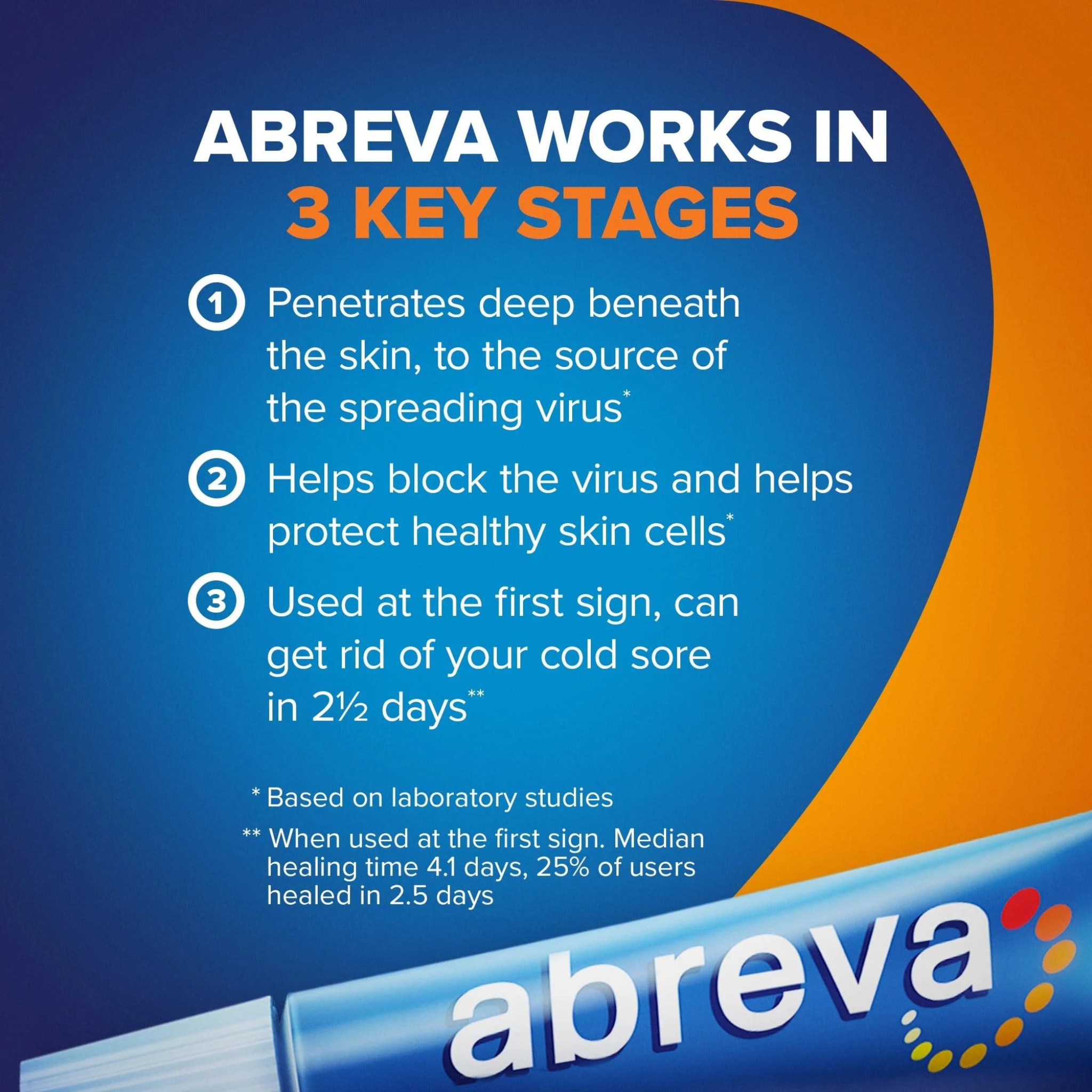Abreva Docosanol 10% Fever Blister and Cold Sore Treatment, 0.07 oz