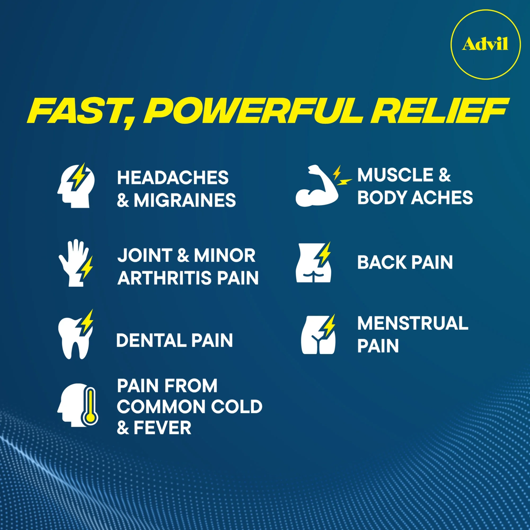 Advil, Pain Relievers and Fever Reducer, Fast-Acting Ibuprofen Tablets, Coated for Easy Swallowing, 200 Count