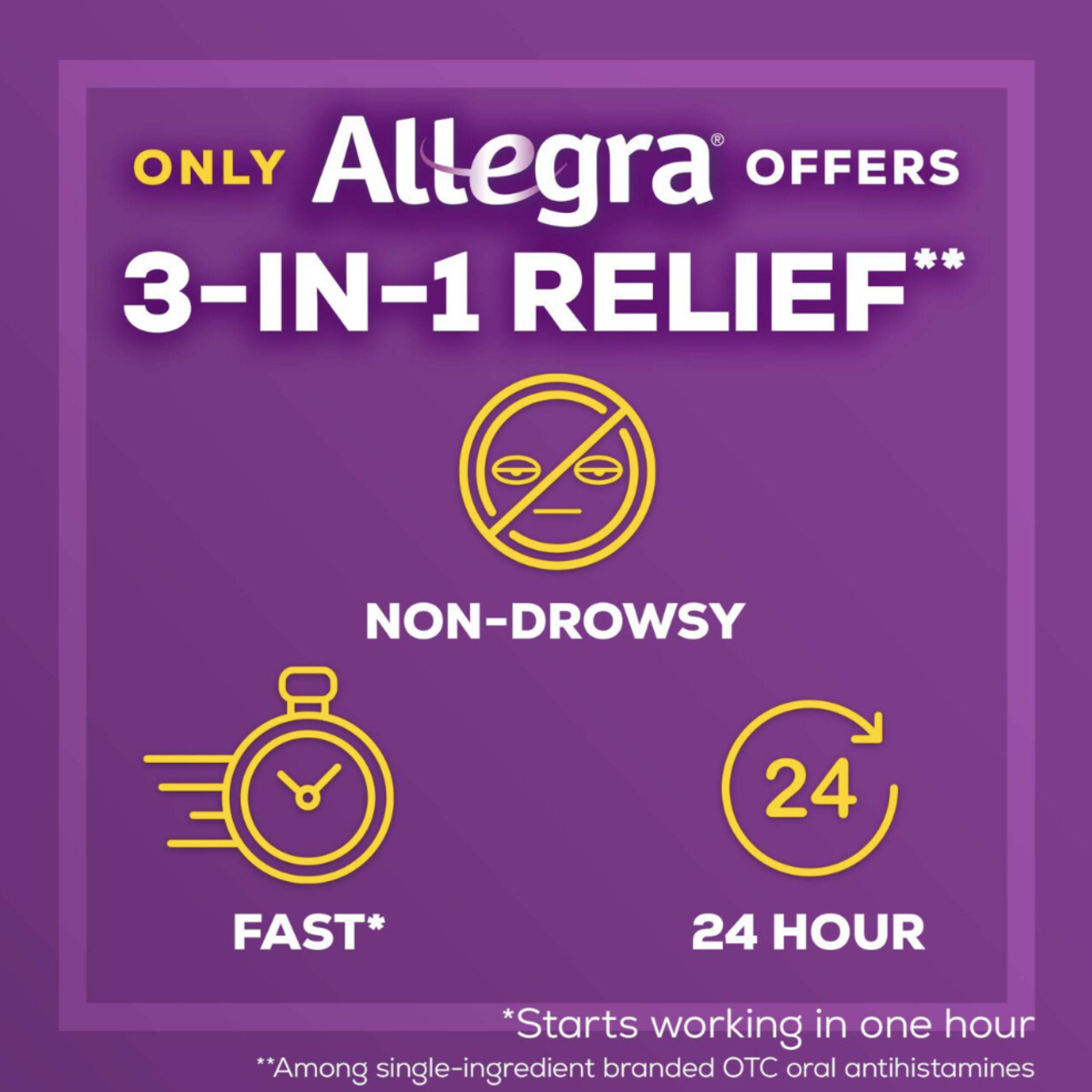 Allegra 12 Hour Non-Drowsy Antihistamine Allergy Relief Medicine, 60 mg Fexofenadine Tablets, 24 Ct