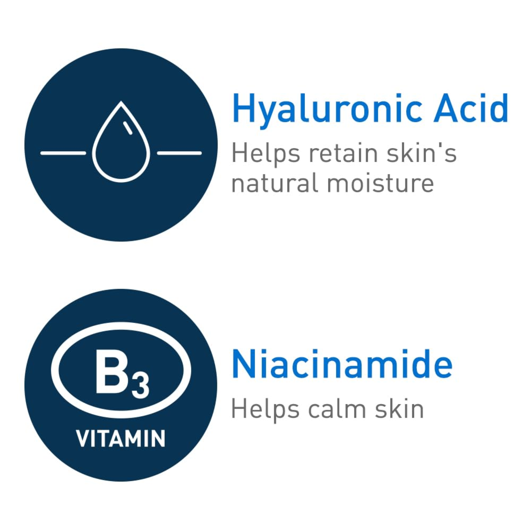 CeraVe, Anti-Aging Retinol Serum, Encapsulated Retinol with Hyaluronic Acid, Niacinamide & Ceramides for Smoother Skin, Fragrance-Free, 1 Oz - Pharmaful