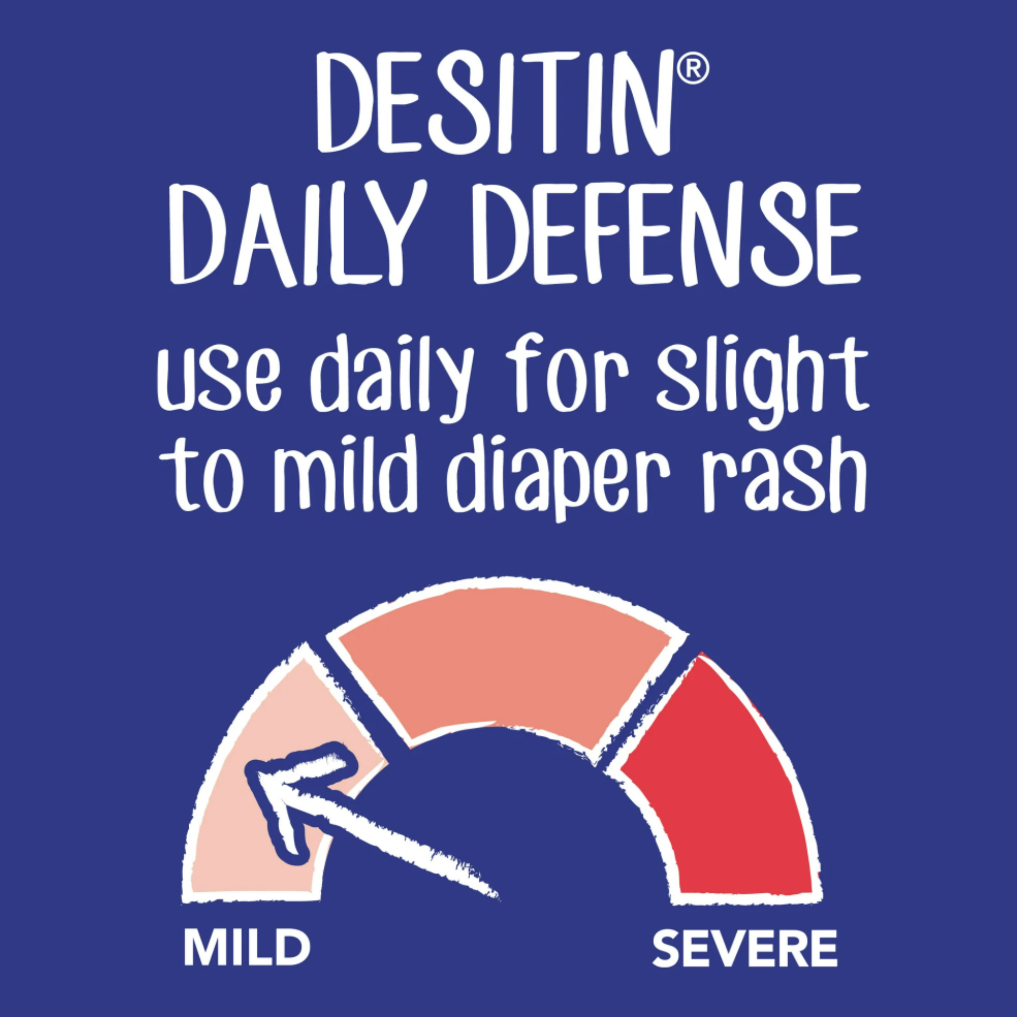 Desitin Daily Defense Baby Diaper Rash Cream, Butt Paste with 13% Zinc Oxide, 16 oz