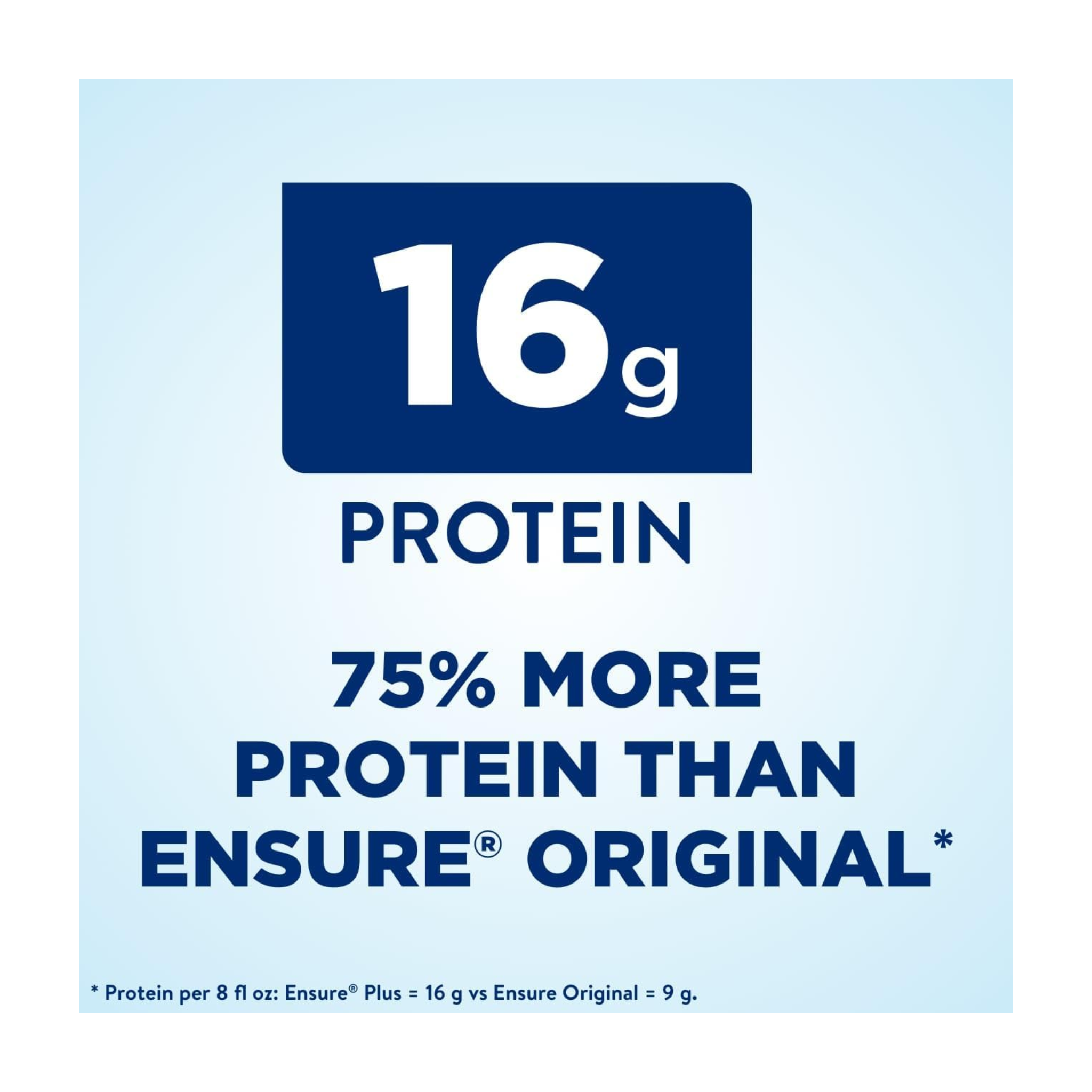 Ensure, Plus Strawberry Nutrition Shake, High-Protein Meal Replacement, 8 fl oz, 24 Pack