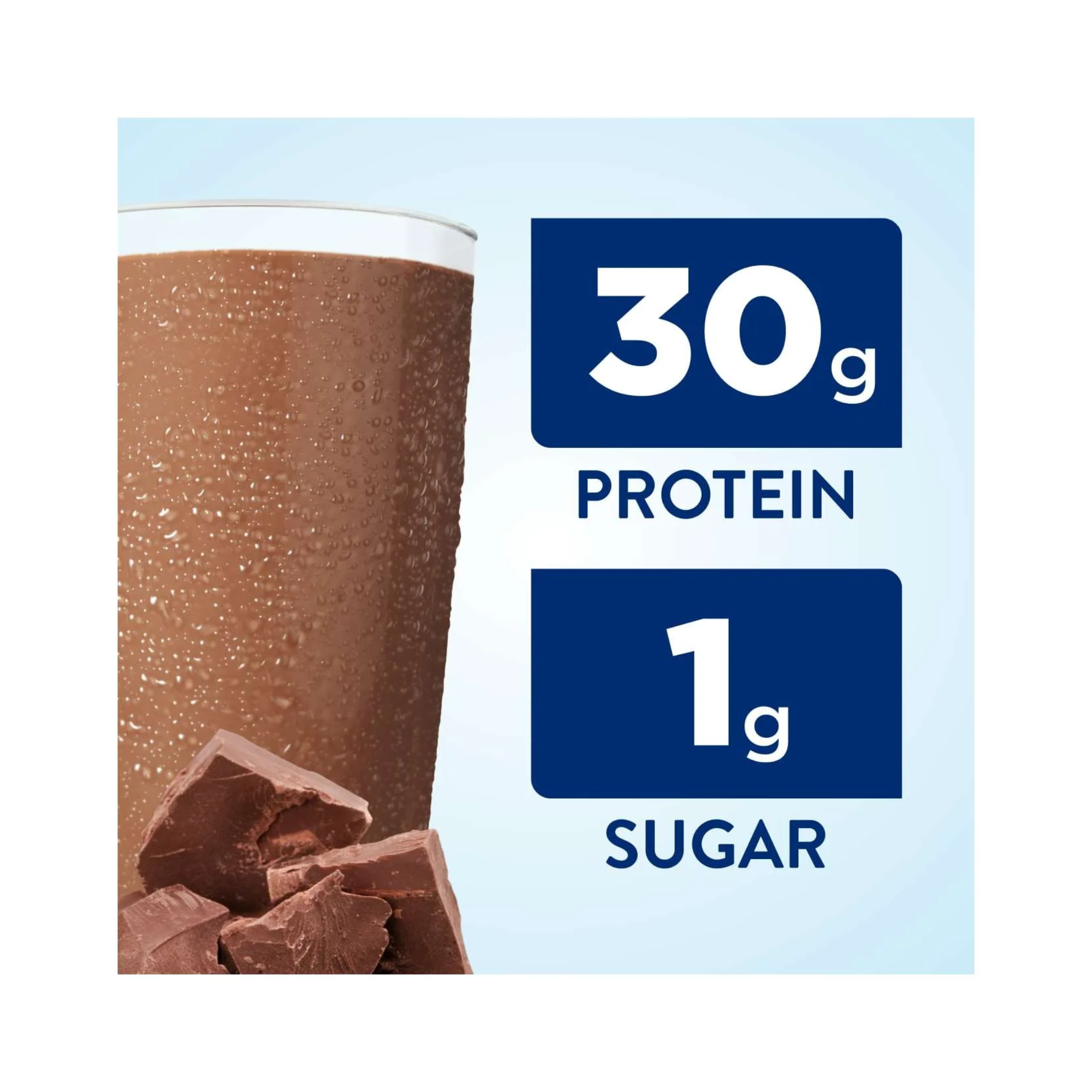 Ensure, Max Protein Nutrition Shake, 30g Protein, Essential Nutrients, Milk Chocolate, 11 fl oz, 12 Pack
