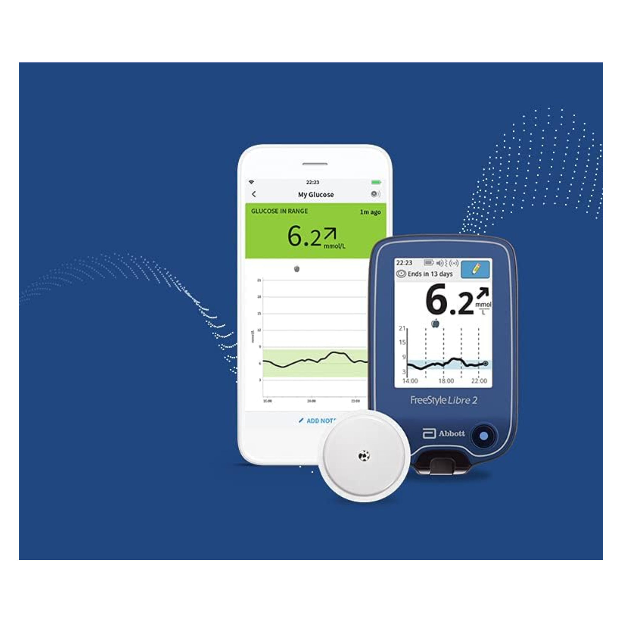 FreeStyle Libre 2, Glucose Meter Reader, Continuous Monitoring for Blood Sugar Levels