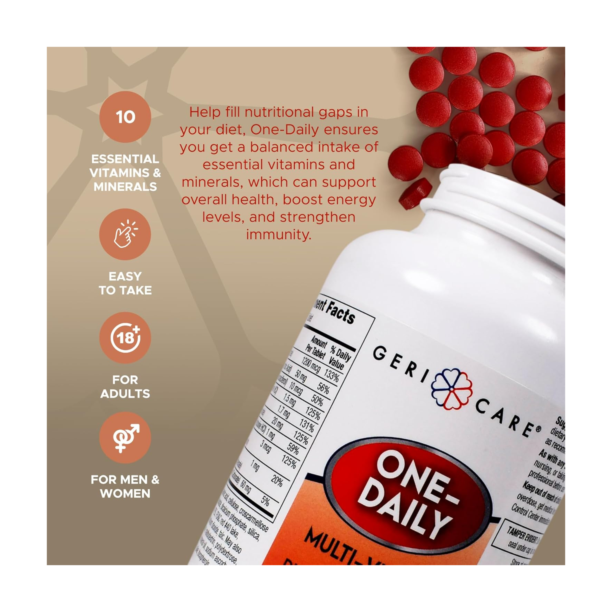 Geri-Care, Multivitamin Supplement with Minerals, Daily Nutritional Support, 1000 Count