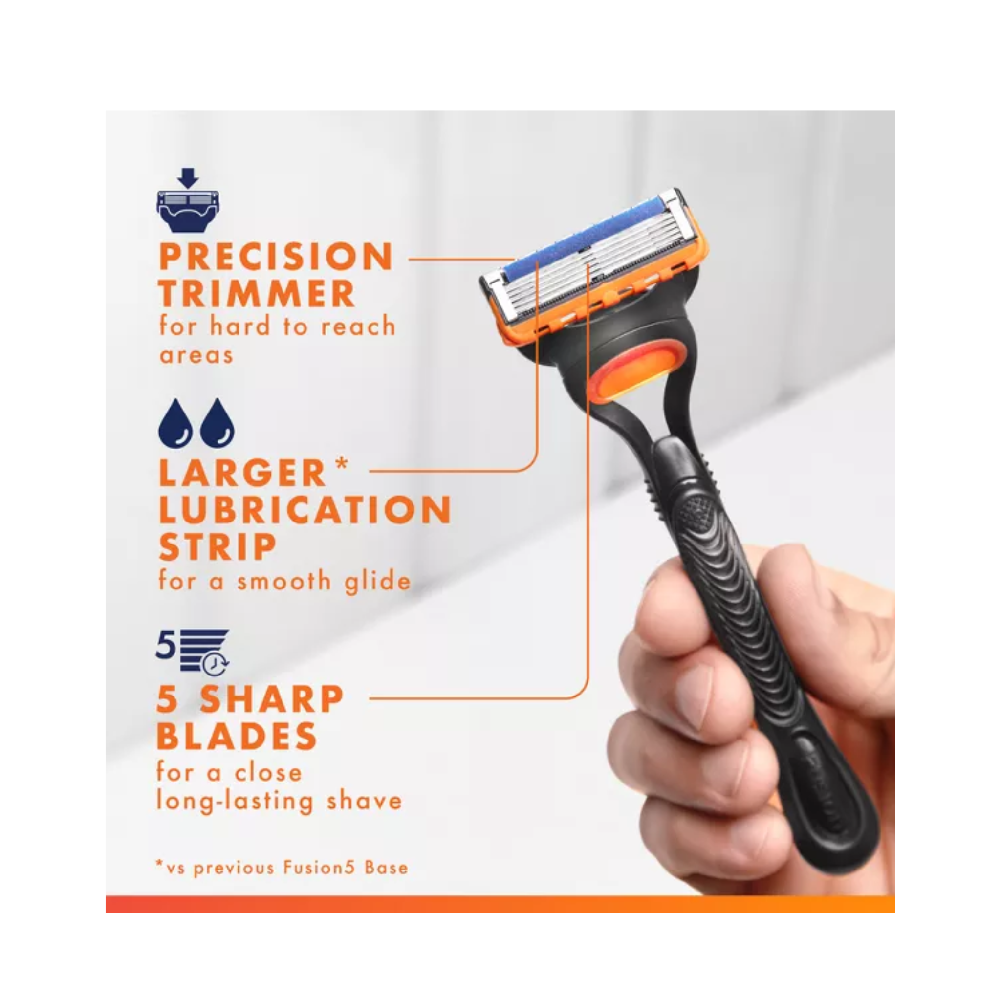 Gillette, Fusion5 Men's Razor with 2 Blade Refills, Smooth and Precise Shaving