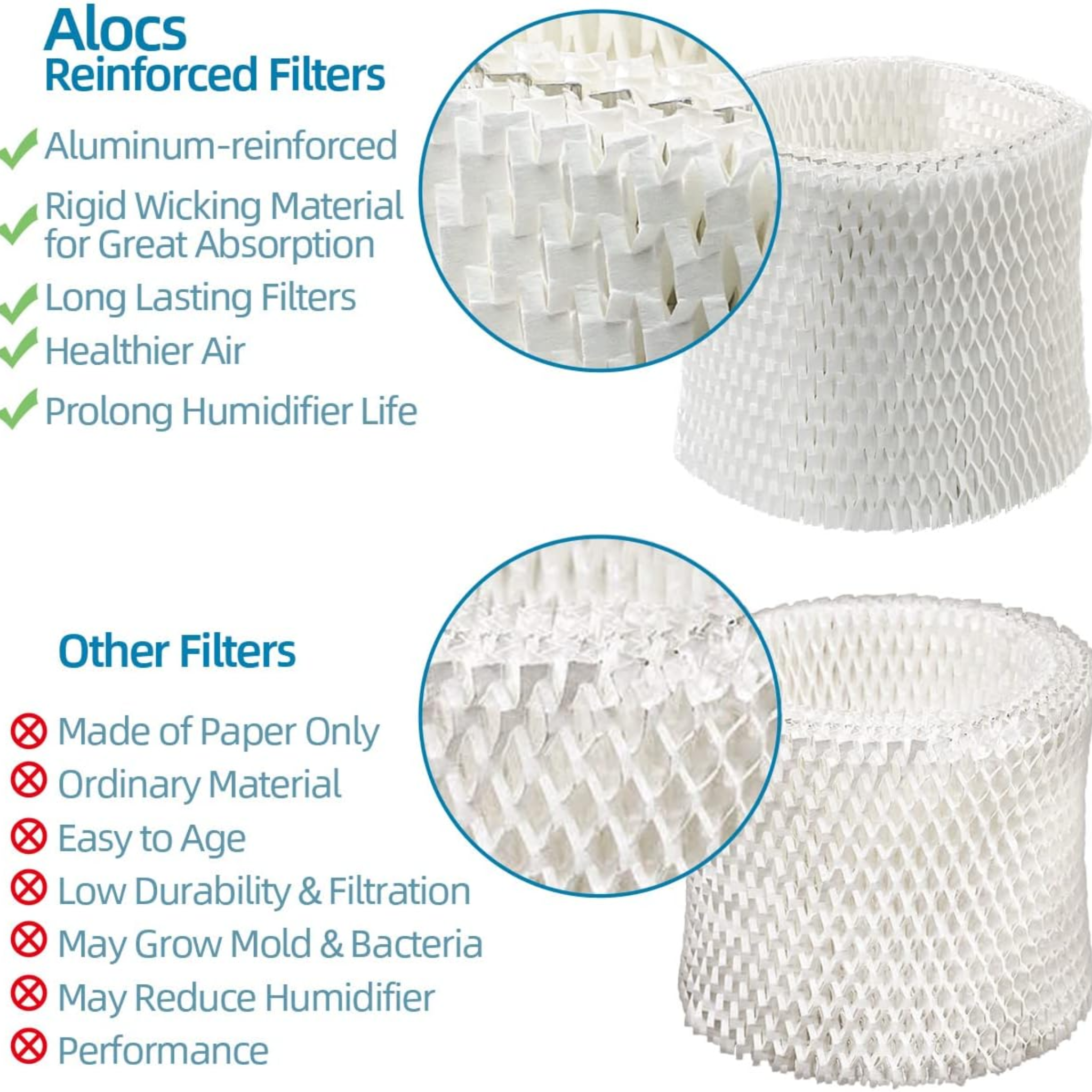 Kaz, WF2 Replacement Wicking Filter, High-Efficiency Humidifier Filter, Antimicrobial Treated Design, 1 Count