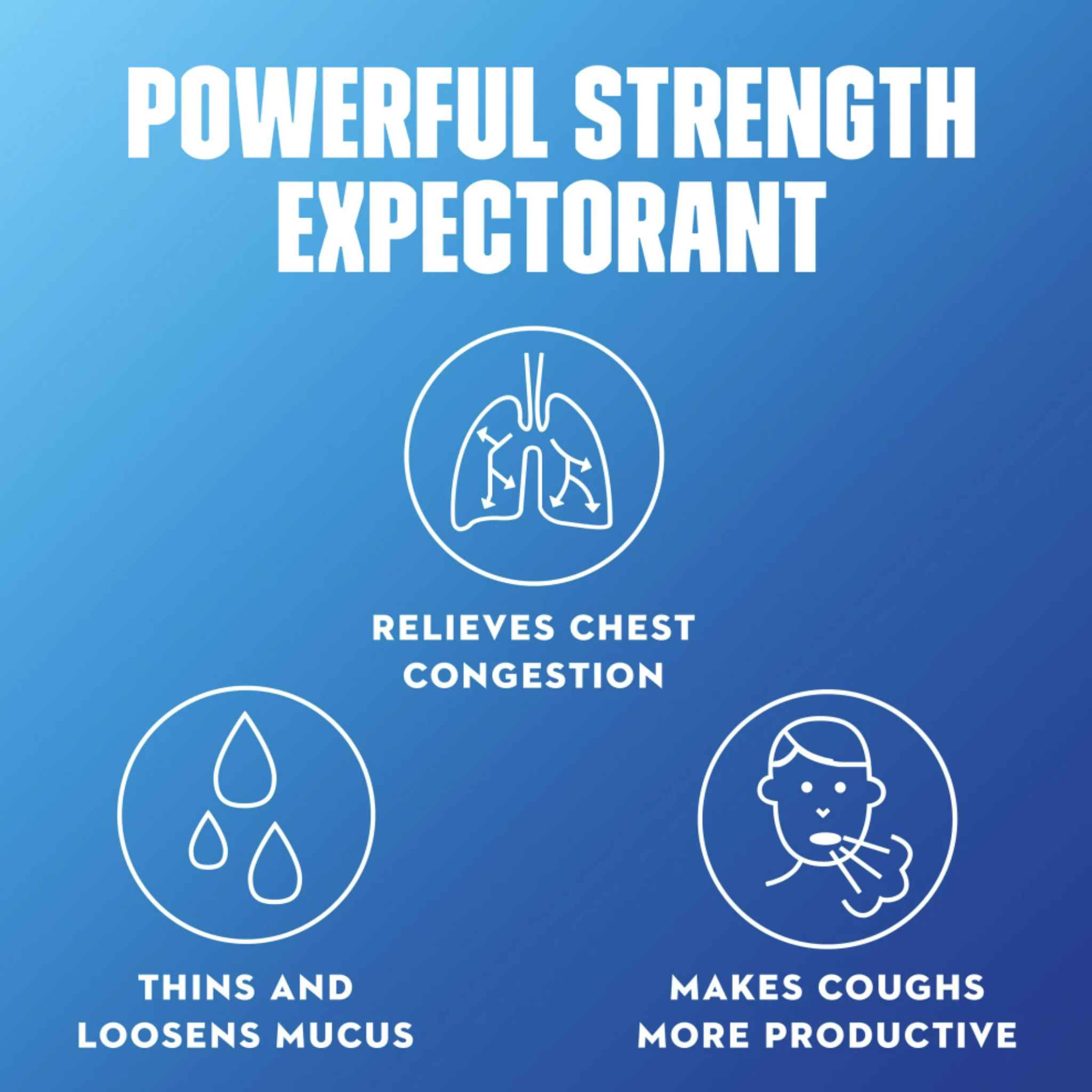 Mucinex 12 Hour Expectorant, OTC Medicine for Excess Mucus Relief, Chest Congestion, 20 Tablets - Pharmaful