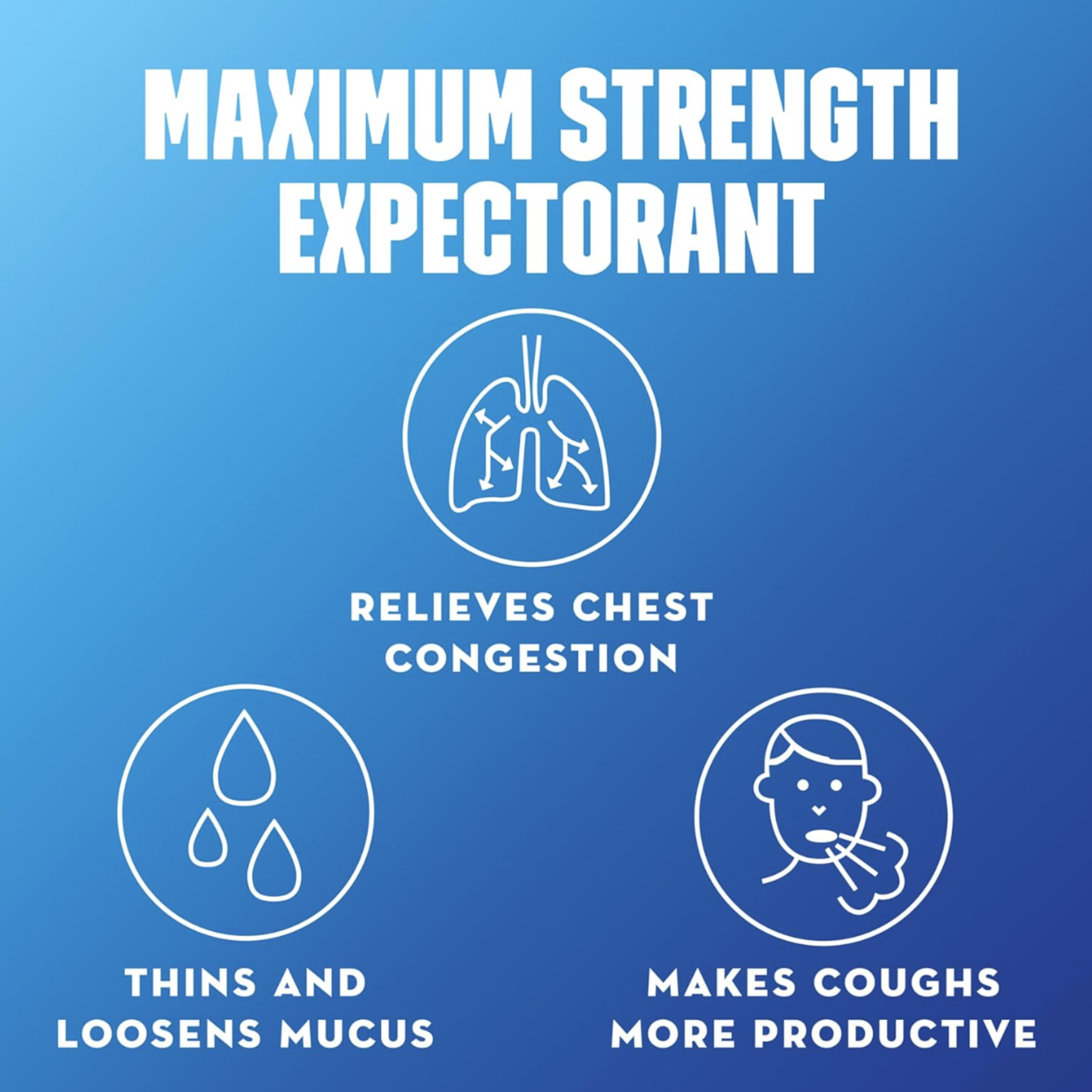 Mucinex 12 Hour Maximum Strength 1200 mg Guaifenesin Extended-Release Tablets for Excess Mucus Relief, Expectorant Aids Excess Mucus Removal, Chest Congestion Relief, 28 Tablets - Pharmaful