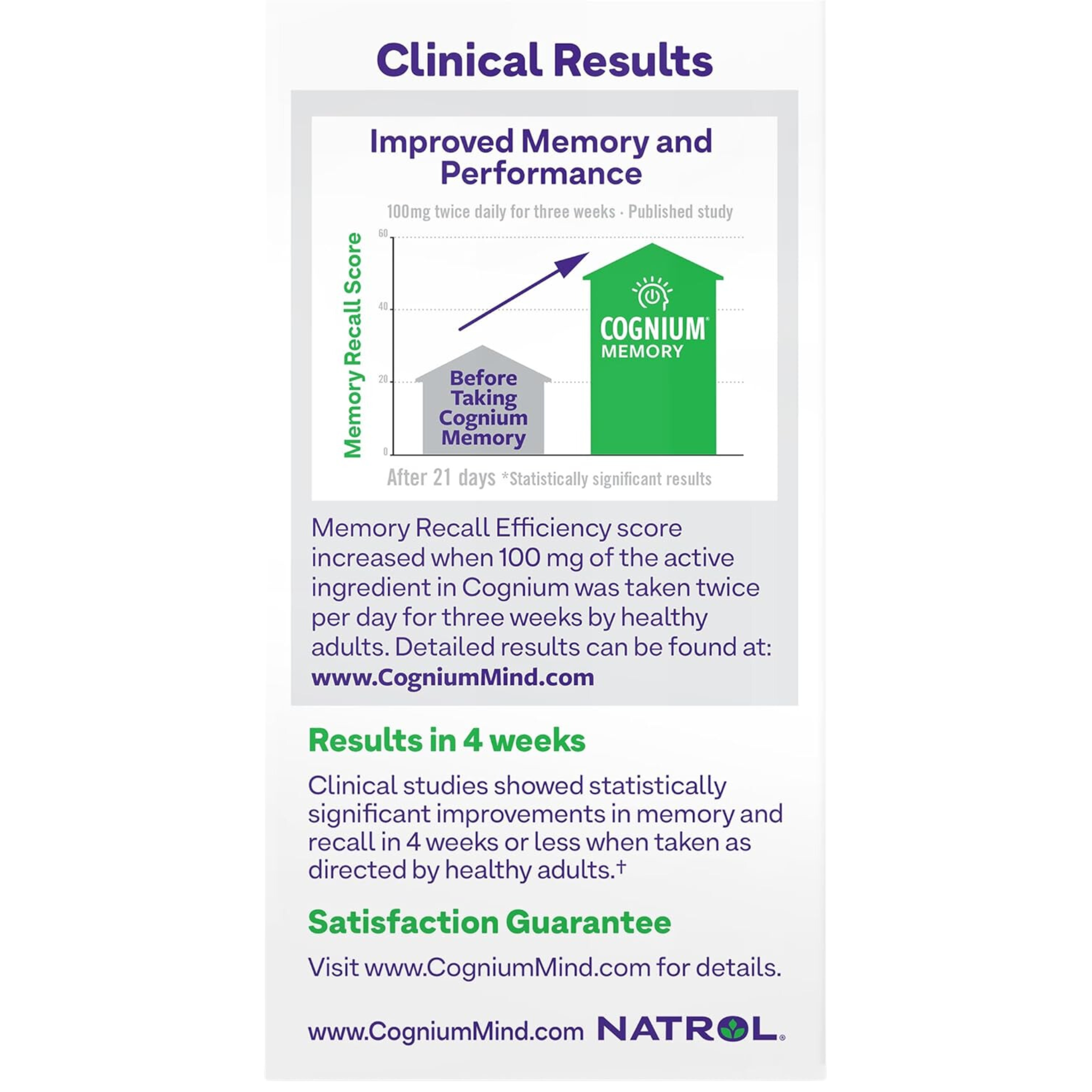 Natrol, Cognium Memory Supplement, Supports Brain Health, Clinically Shown to Improve Memory & Recall, 60 Tablets, 30-Day Supply