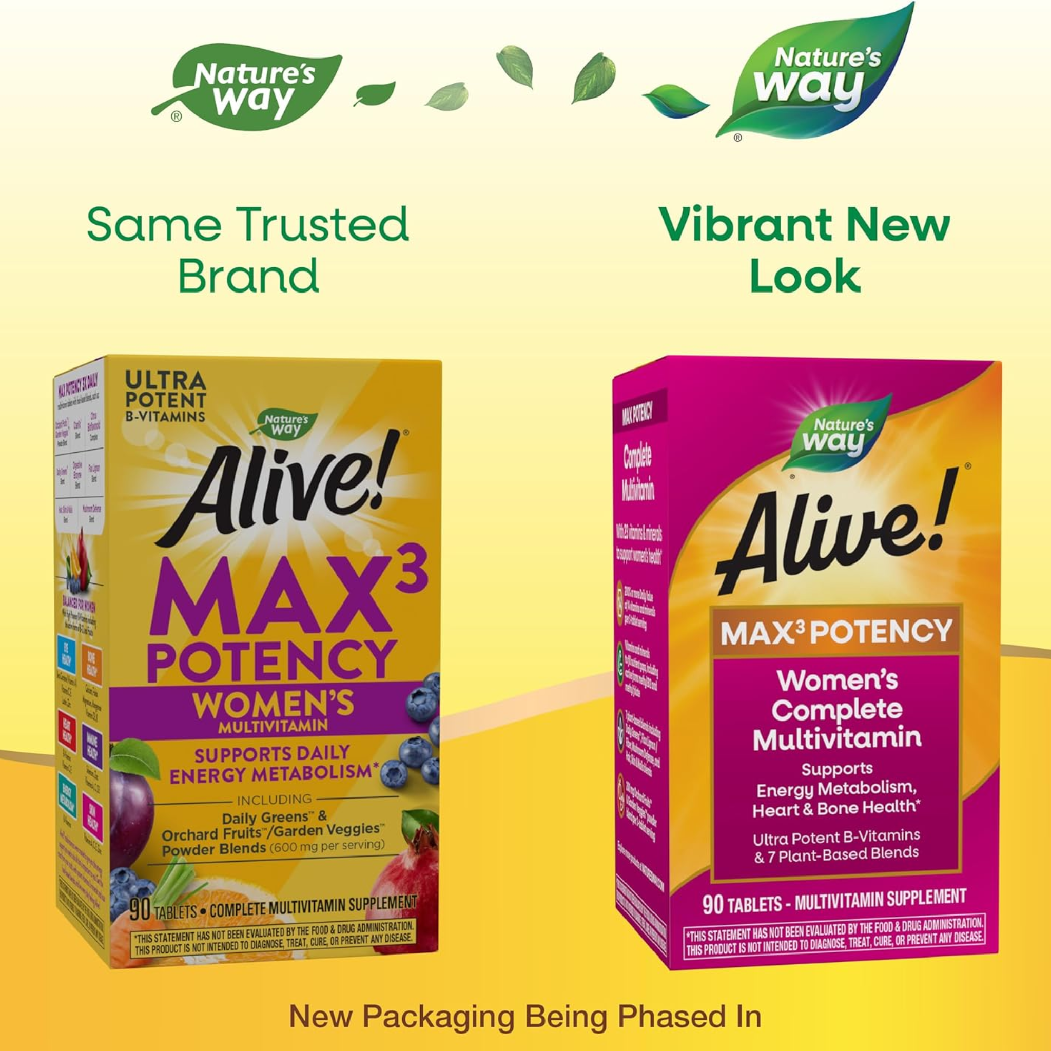 Nature’s Way, Alive! Max3 Potency Women’s Multivitamin, Supports Energy, Heart & Bone Health, 90 Tablets - Pharmaful