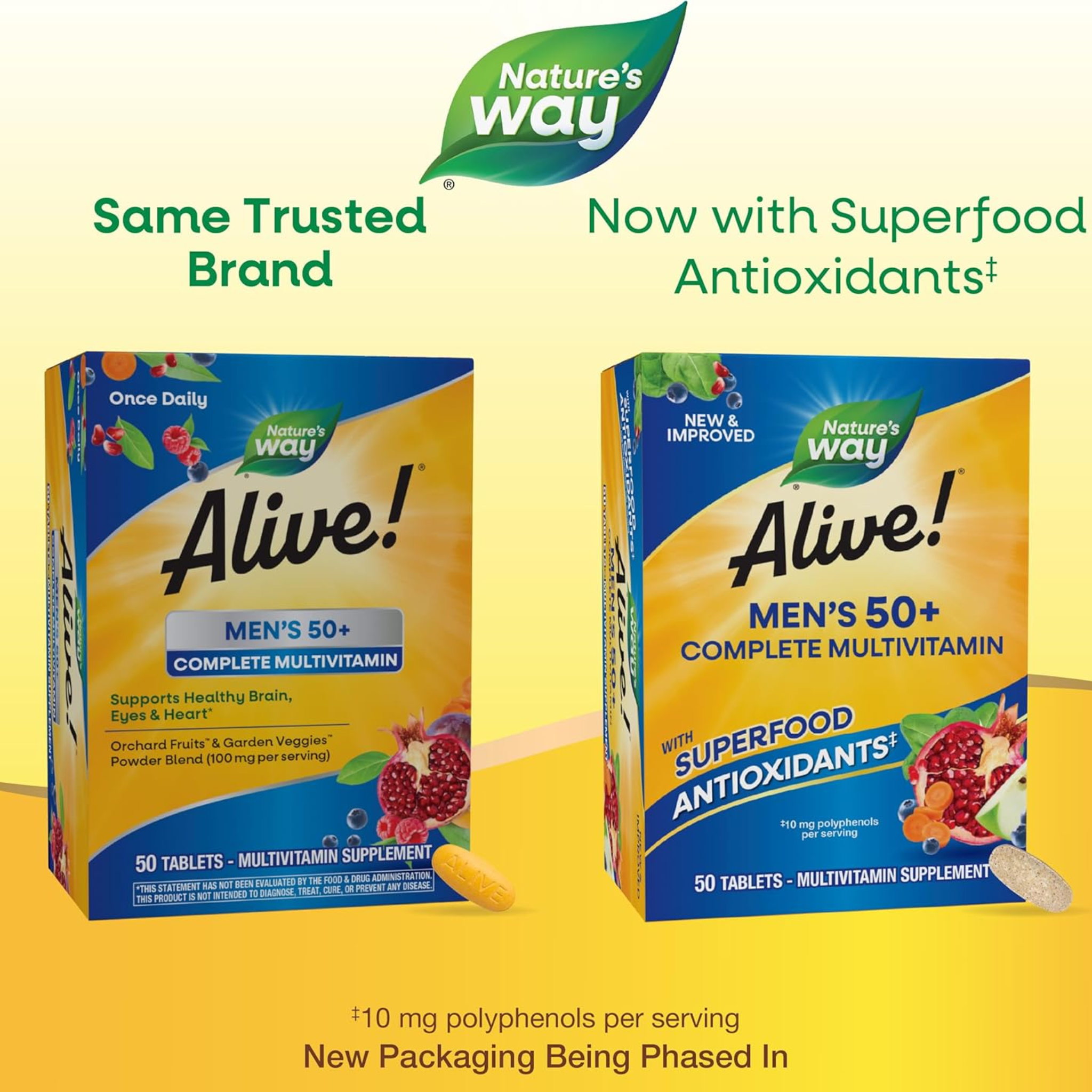Nature's Way, Alive! Men’s 50+ Complete Multivitamin, Supports Healthy Brain, Eyes & Heart, High Potency B-Vitamins, Gluten-Free, 50 Tablets - Pharmaful