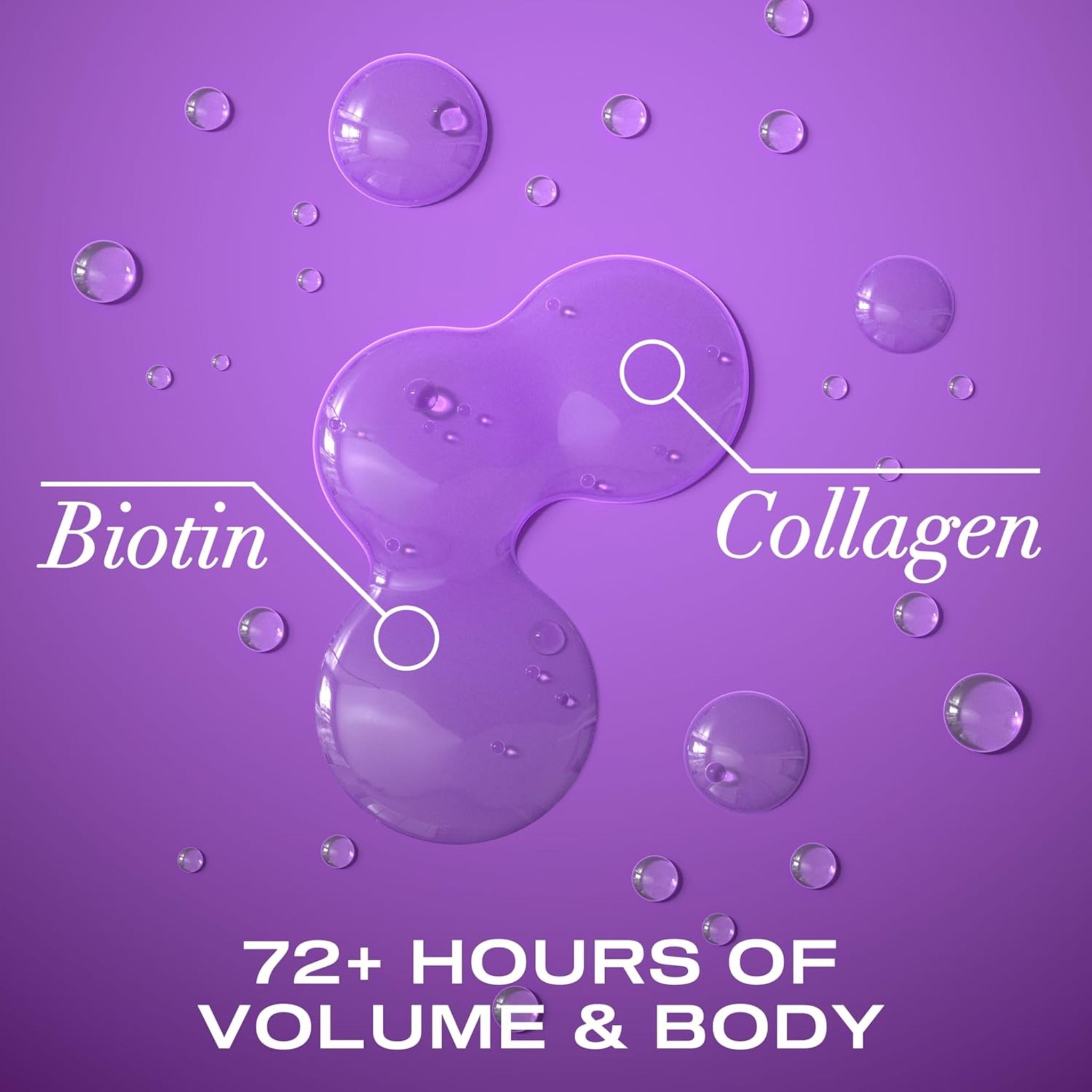 OGX, Thick & Full + Biotin & Collagen Shampoo, Volumizing Formula for Thin Hair, Paraben-Free, 13 fl oz