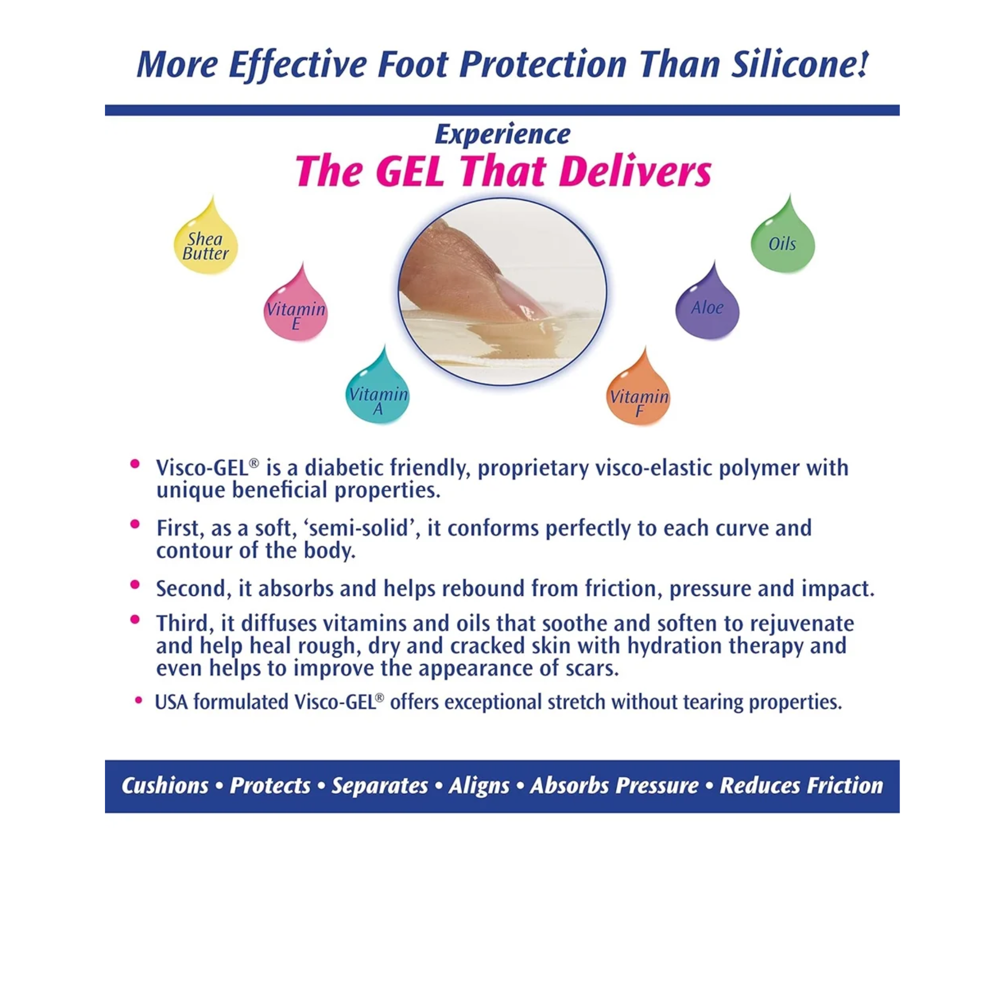 PediFix, Visco-GEL Toe Separators, Small, Cushioned Comfort for Toe Alignment, 2 Each