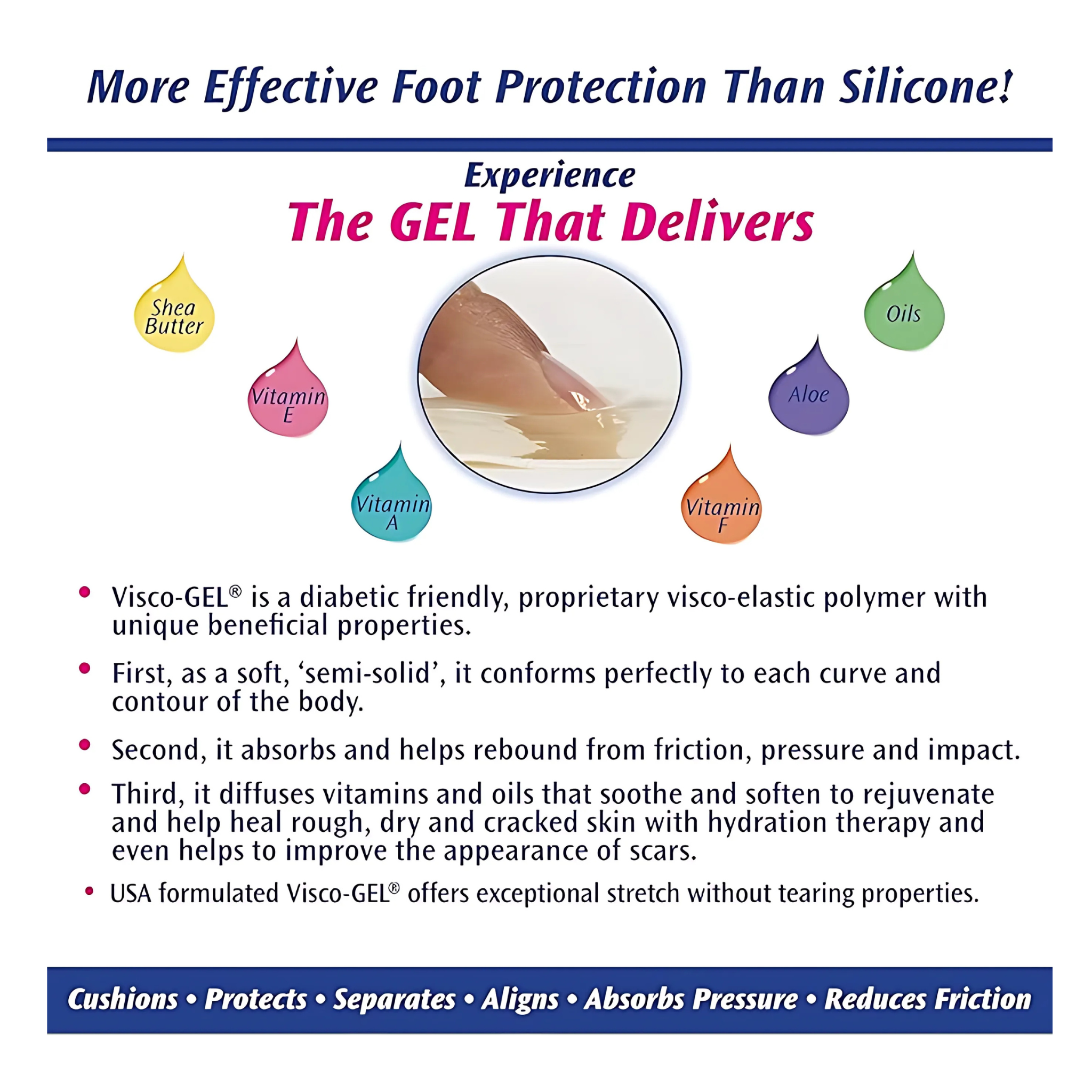 PediFix, Visco-GEL Hammer Toe Cushion, Medium Left, Cushioned Comfort and Protection, 1 Each