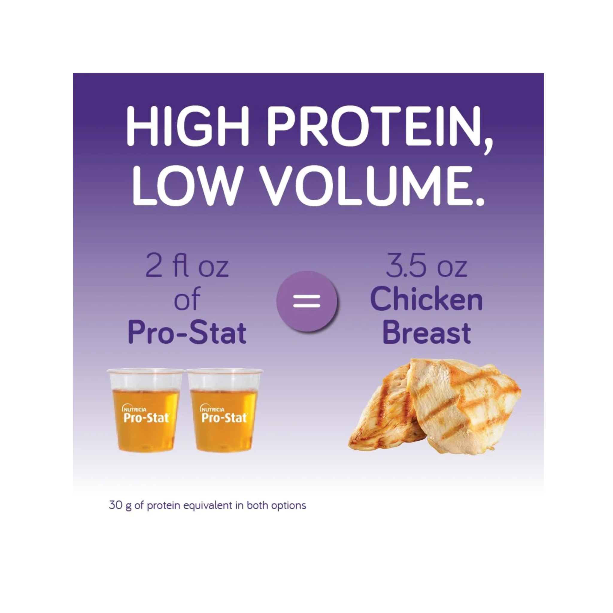 Pro-Stat, Advanced Wound Care (AWC) Concentrated Liquid Protein, Medical Food, Citrus Splash Flavor, 30 fl oz Bottle