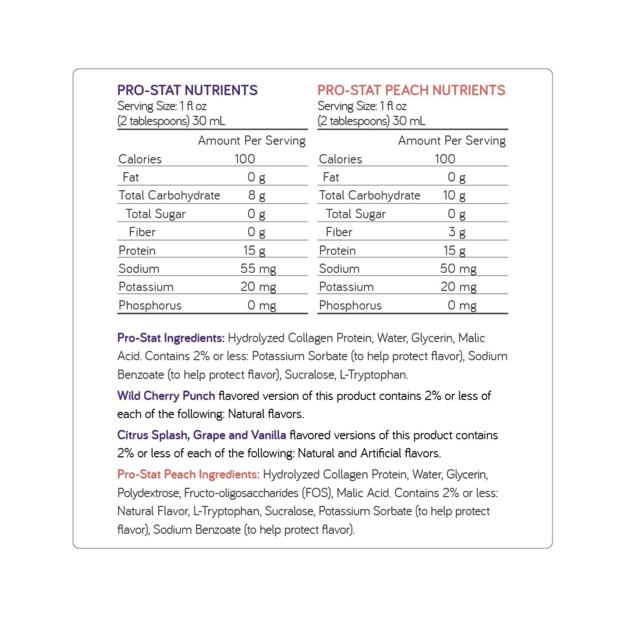 Pro-Stat, Concentrated Liquid Protein Medical Food, Sugar-Free, Grape Flavor, 30 fl oz Bottle