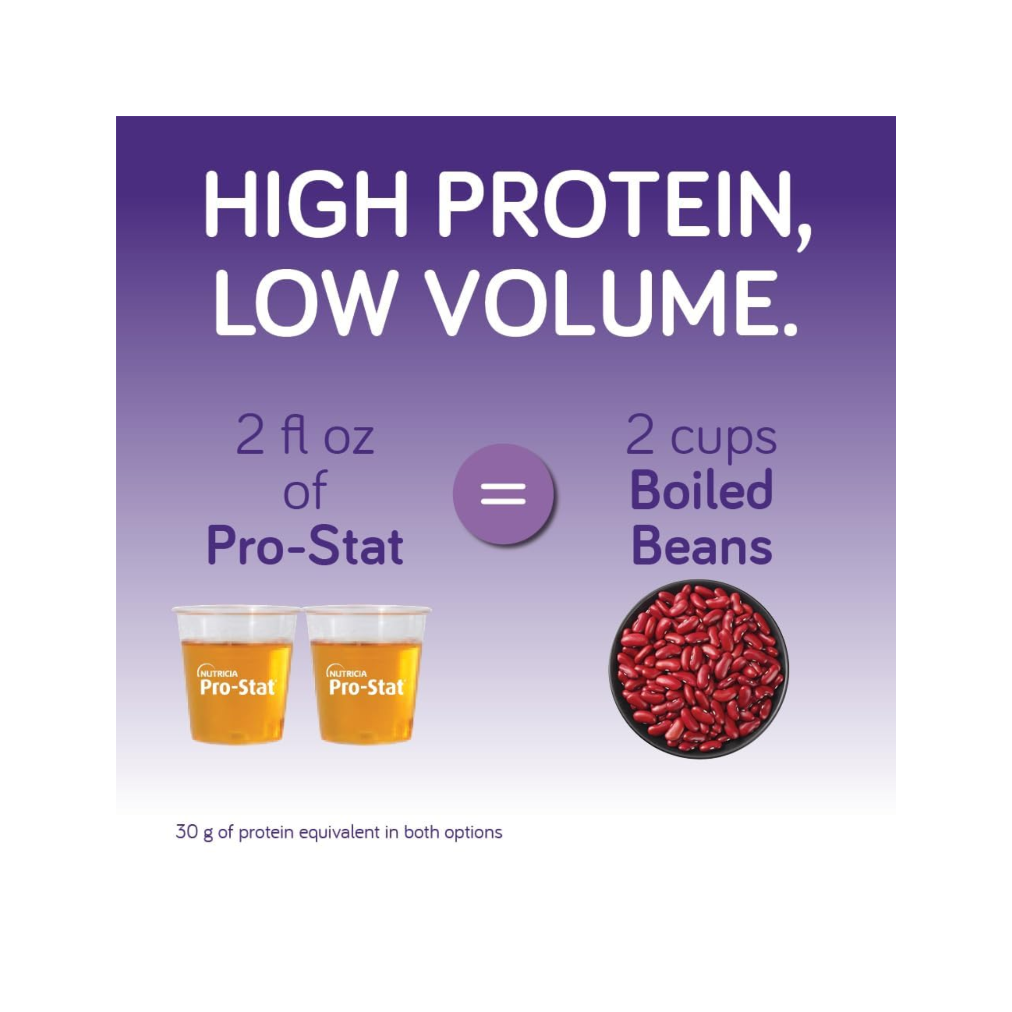 Pro-Stat, Concentrated Liquid Protein Medical Food, Sugar-Free, Grape Flavor, 30 fl oz Bottle