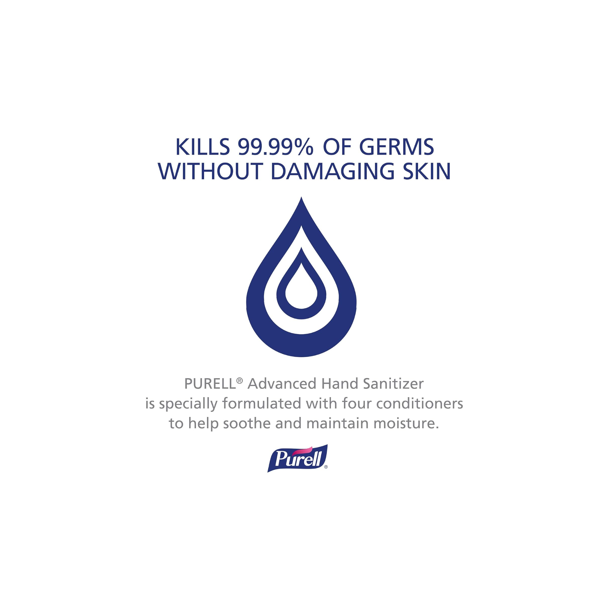 Purell®, Instant Hand Sanitizer with Pump, Aloe-Infused Moisturizing Formula, 8 oz - Pharmaful