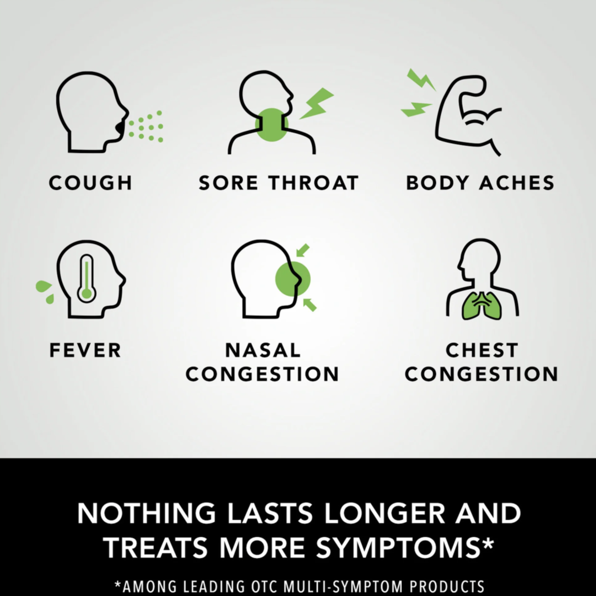Robitussin Adult Max Strength Severe Cough and Cold Medicine Syrup, 8 Fl Oz - Pharmaful