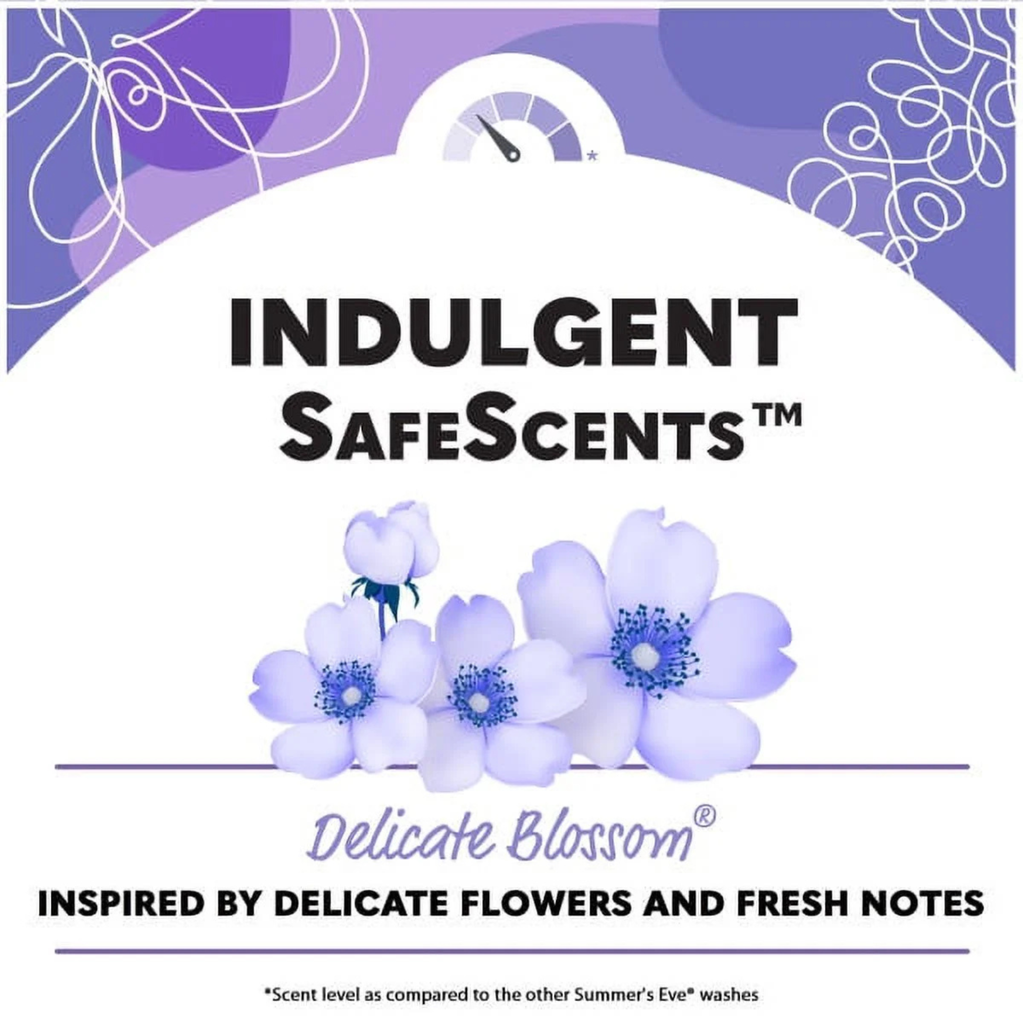 Summer's Eve Delicate Blossom Daily Refreshing Feminine Wash, PH Balanced, 15 oz