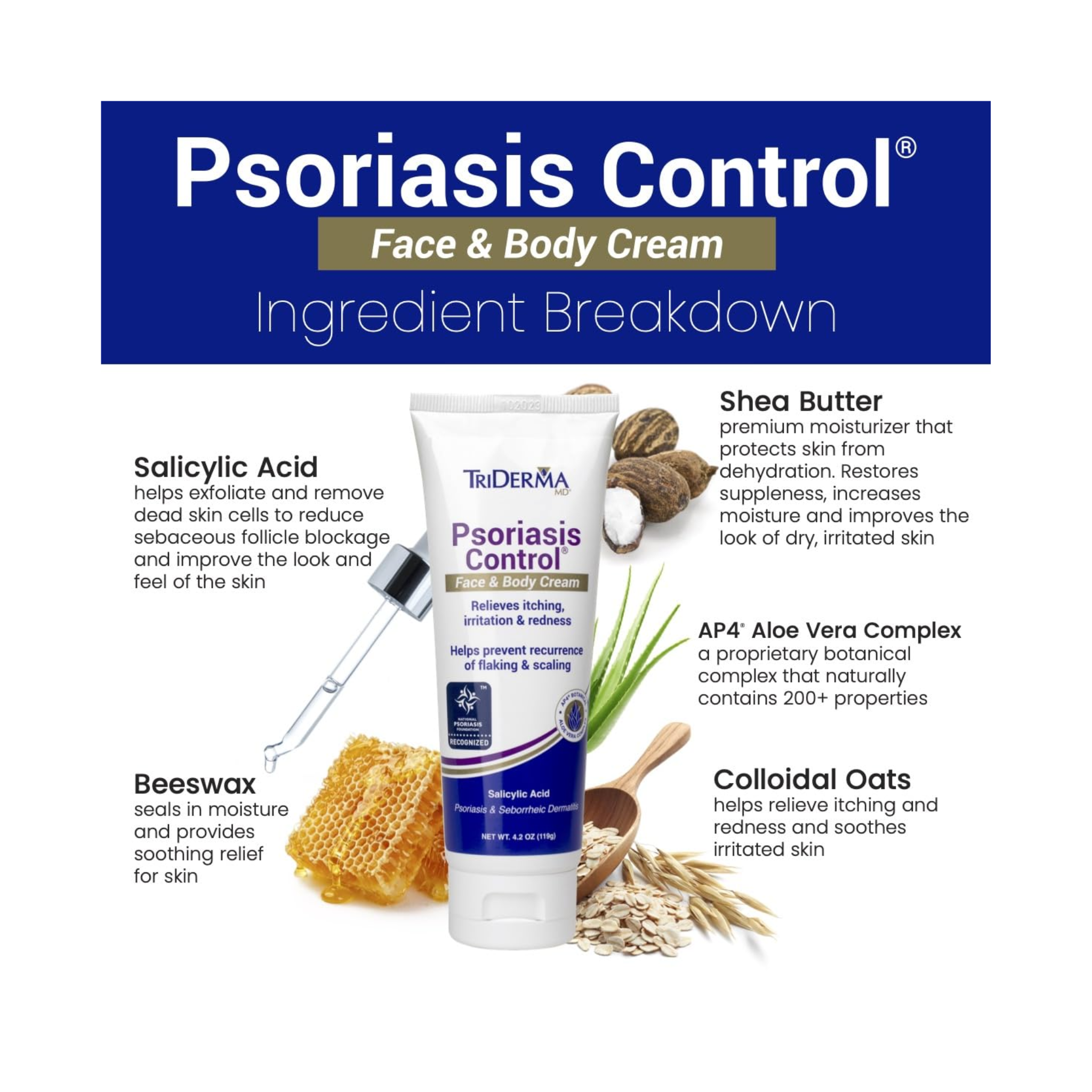 TriDerma, Psoriasis Control Face & Body Cream, Soothing Relief for Dry & Itchy Skin, 4.2 oz Tube - Pharmaful