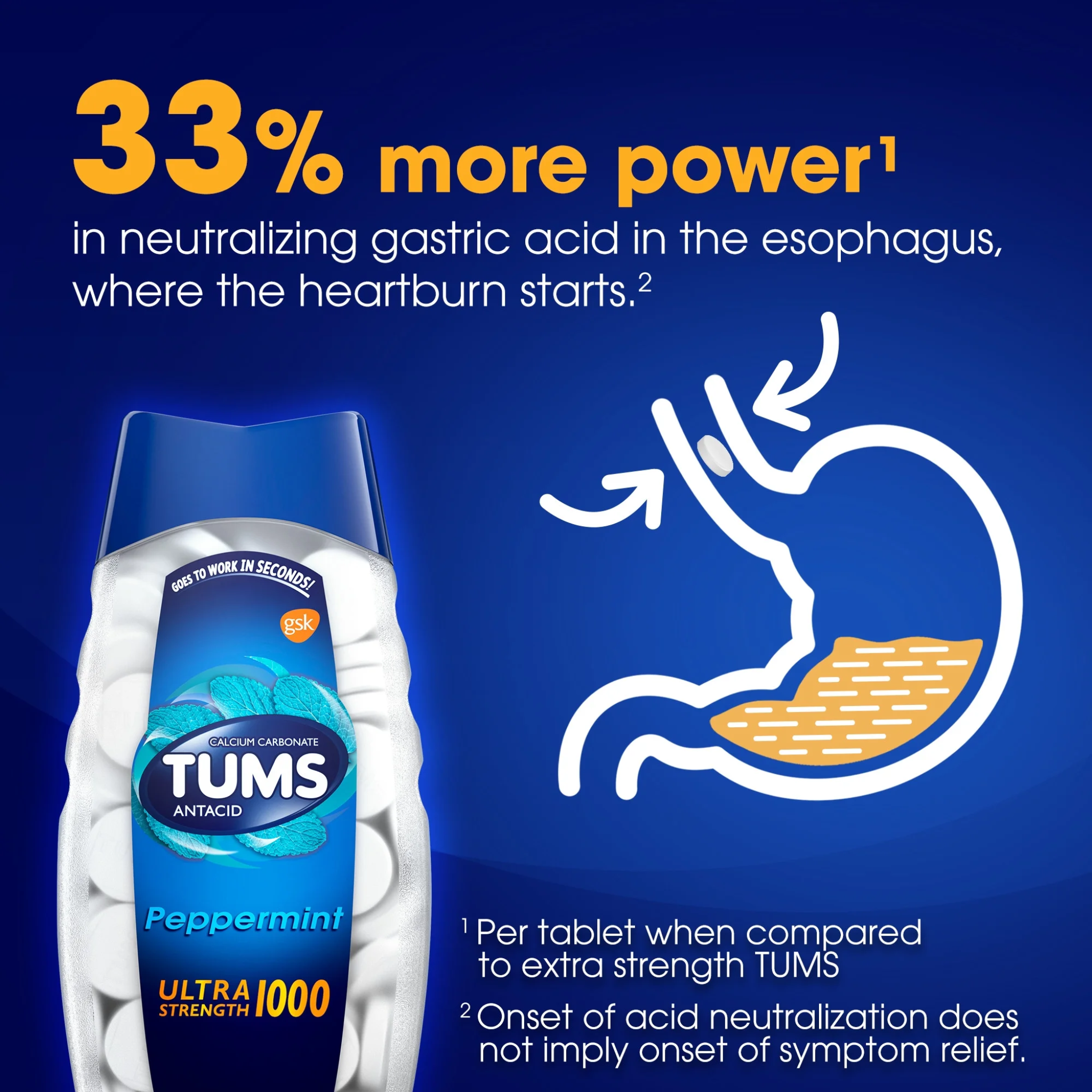 Tums, Ultra Strength Chewable Antacid Tablets, Fast-Acting Relief for Heartburn with Peppermint Flavor, 72 Count