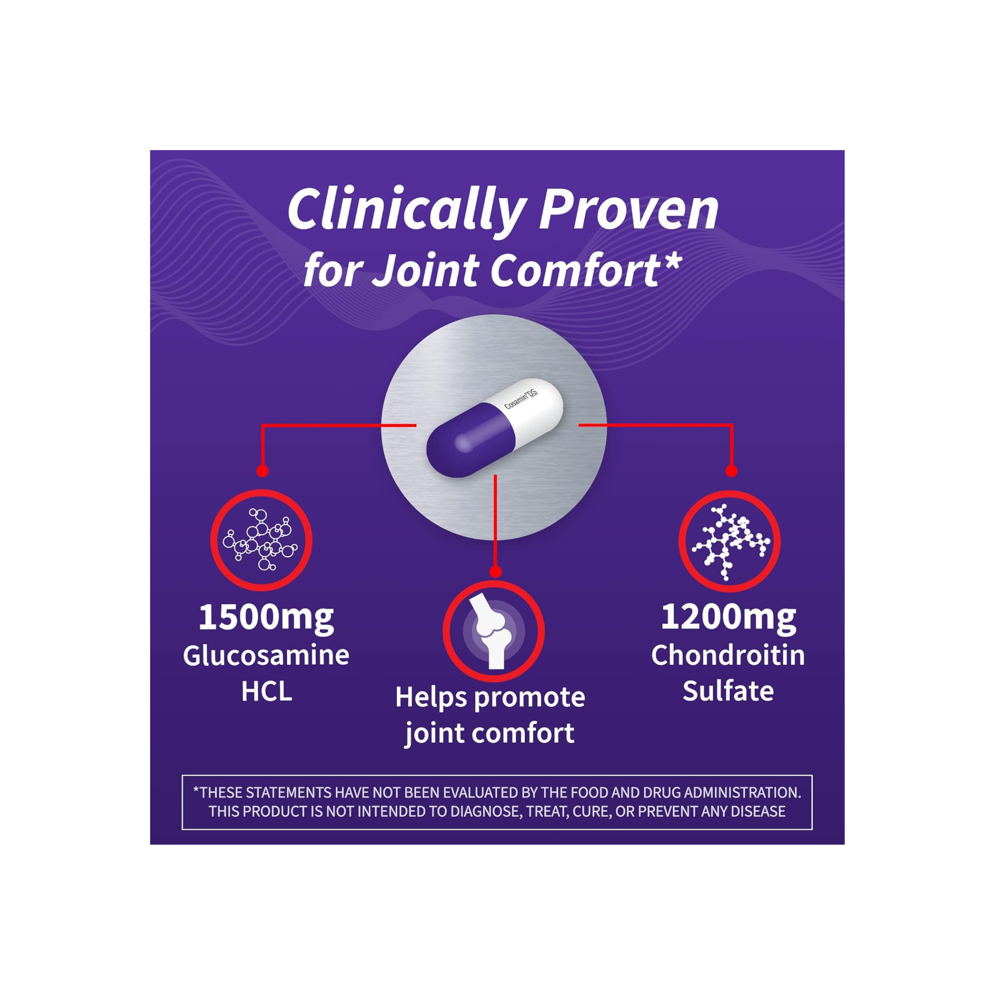 Nutramax, Cosamin® DS Joint Health Supplement, Glucosamine & Chondroitin for Men’s & Women’s Joint Health, 180 Capsules
