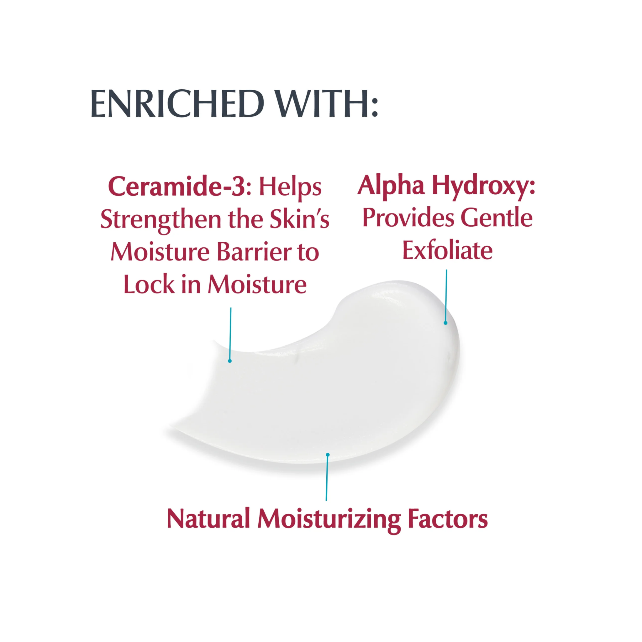 Eucerin, Advanced Repair Hand Cream, Fast-Absorbing Moisture for Dry Hands, Fragrance-Free, 2.7 oz Tube - Pharmaful